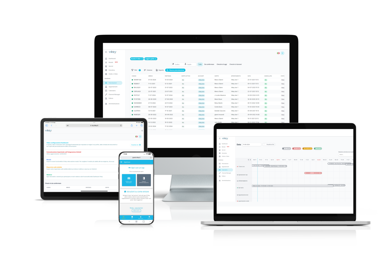 Product Management